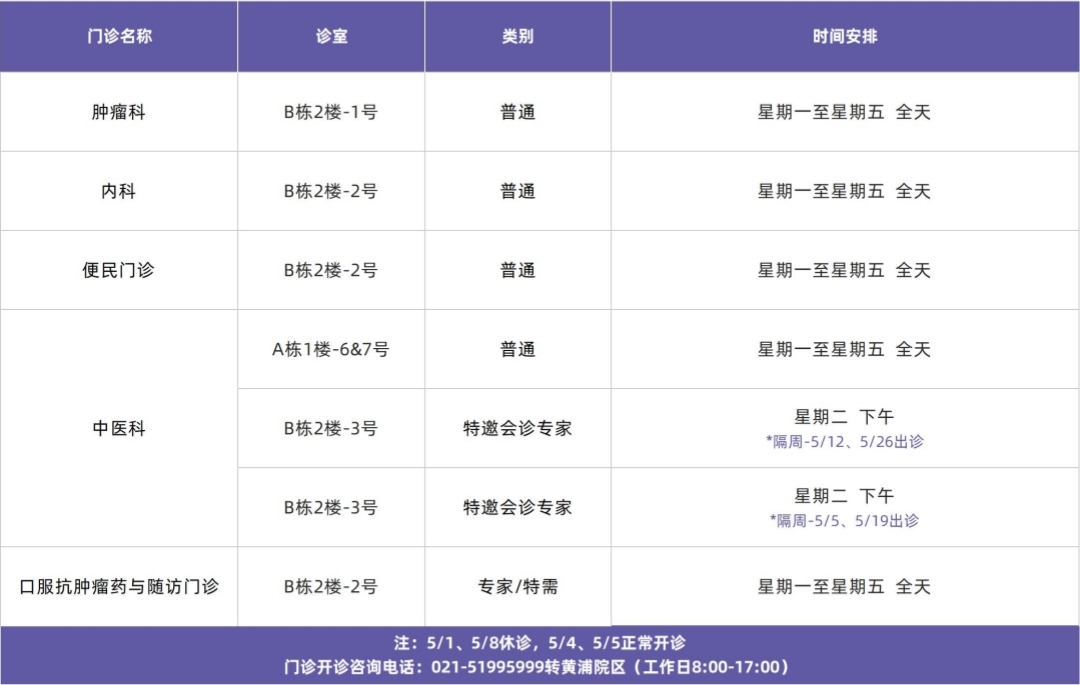 门诊排班模板_嘉进医院 (1) _副本.jpg